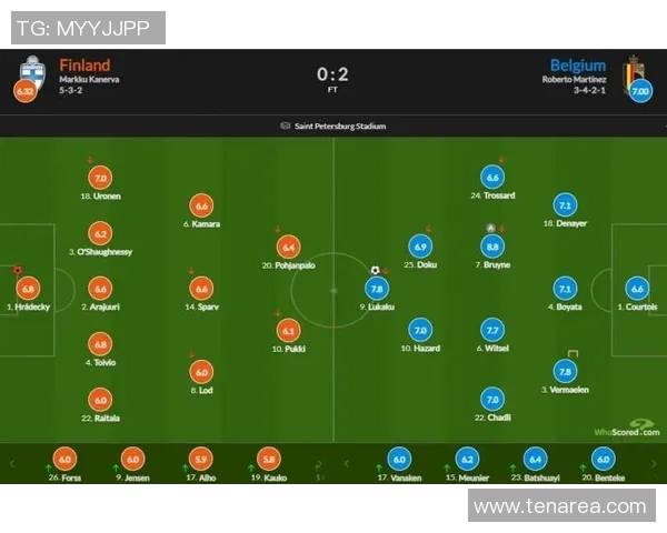 芬兰和比利时足球明星阵容解析与对比 芬兰和比利时足球明星阵容解析与对比